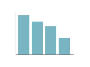 Gráfico de columnas