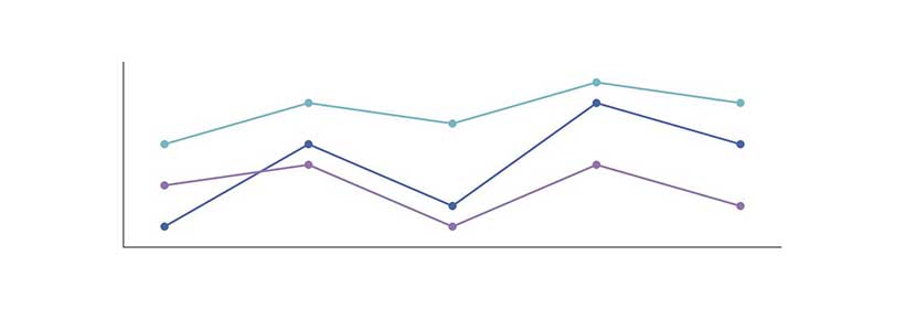 Ejemplo de gráfico de barras