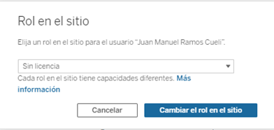 Usuarios Sin Licencia en Tableau