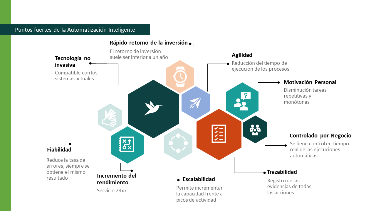 Puntos Fuertes RPA