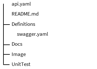 Estructura repositorio API