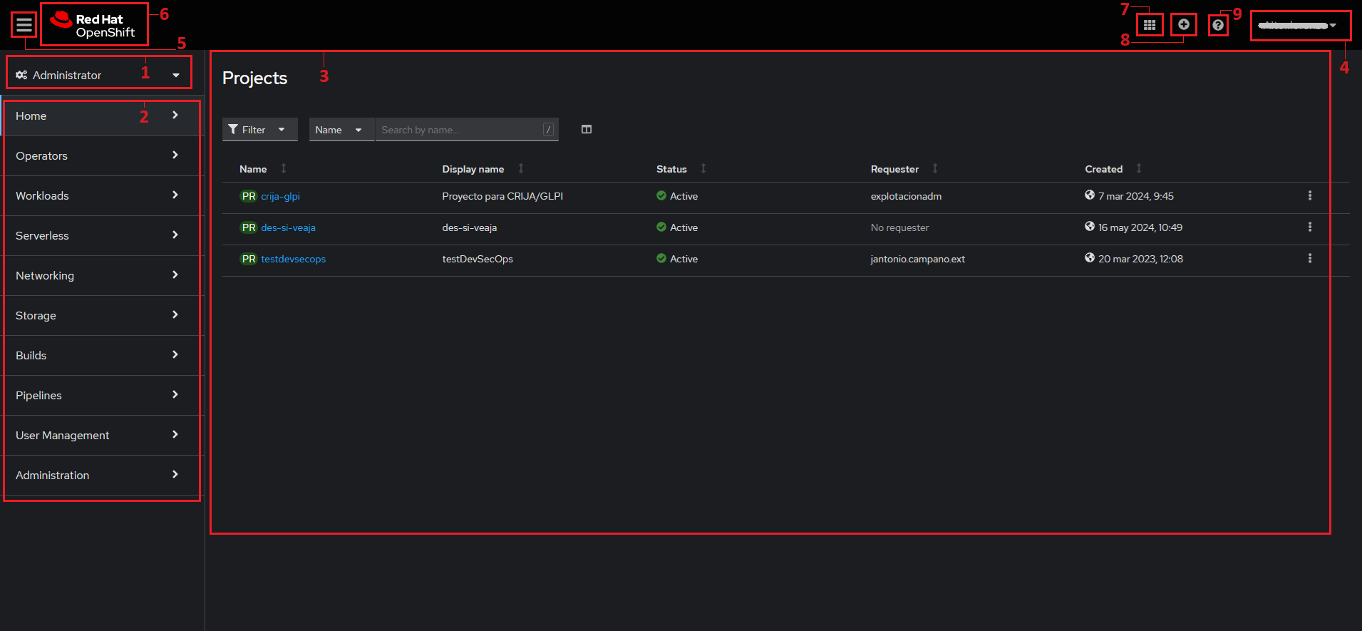 Figura 3. Página inicial de OpenShift de un Administrador