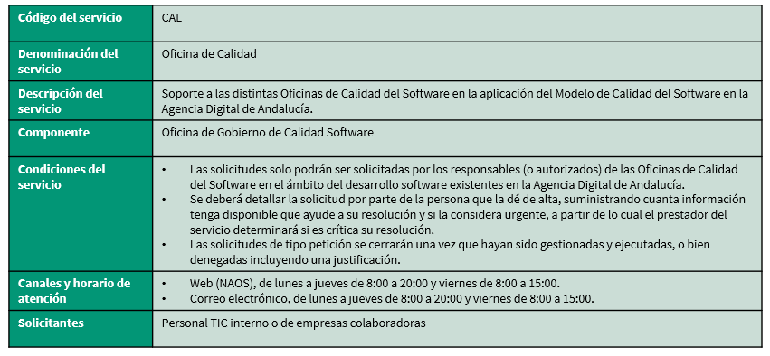 Servicio "Oficina de Calidad" de la Oficina de Gobierno de la Calidad del Software