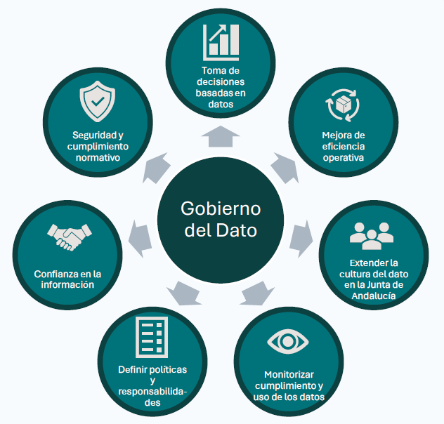 Gráfico, Gráfico de burbujas
El contenido generado por IA puede ser incorrecto.