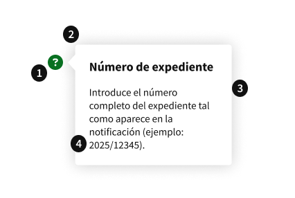 Anatomía del componente Ayuda contextual