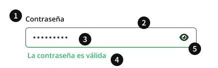 Anatomía del componente Campos abiertos