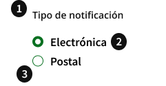 Anatomía del componente Lista de opciones