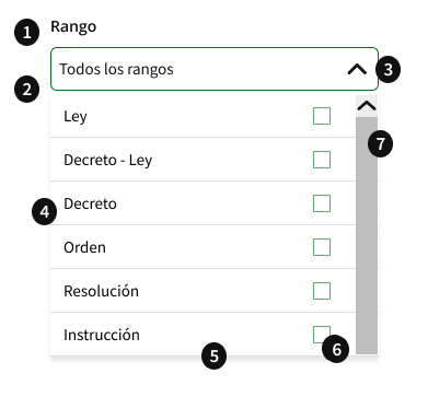 Anatomía del componente selector