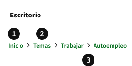 Anatomía del componente Rastro de migas