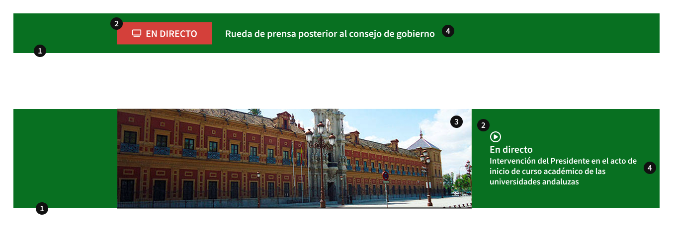Anatomía del componente Alerta