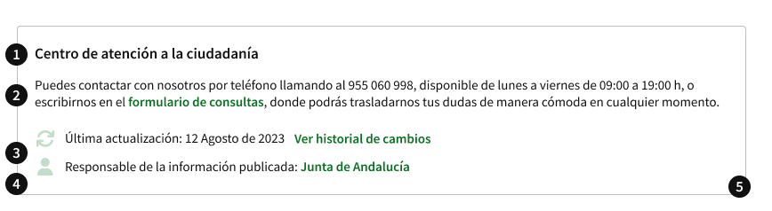 Anatomía del componente Autoría