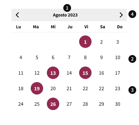 Anatomía del componente Calendario
