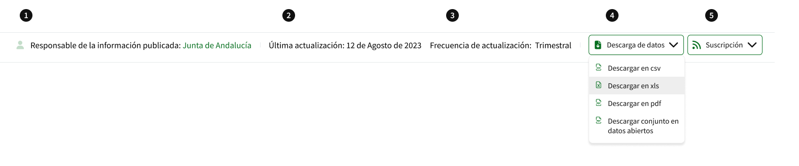 Anatomía del componente Datos adicionales