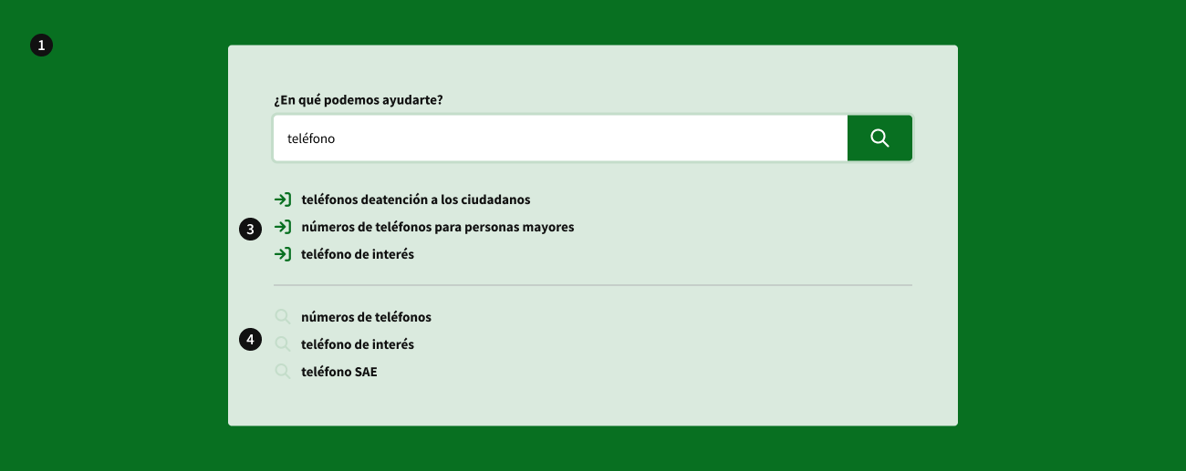 Anatomía componente Recomendador en estado activo