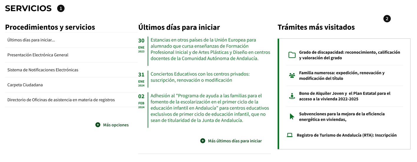 Anatomía del componente Segmento