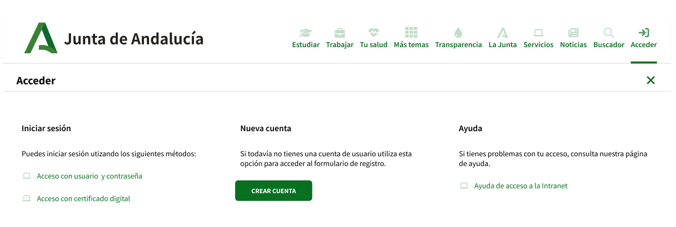 Patrón Acceso a zonas privadas