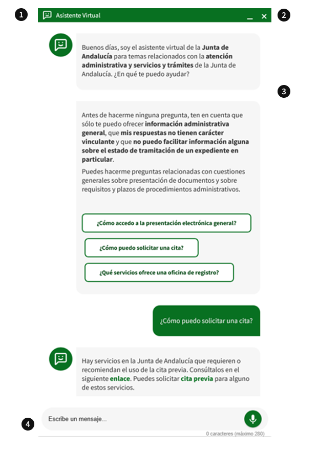 Anatomía del componente Chat